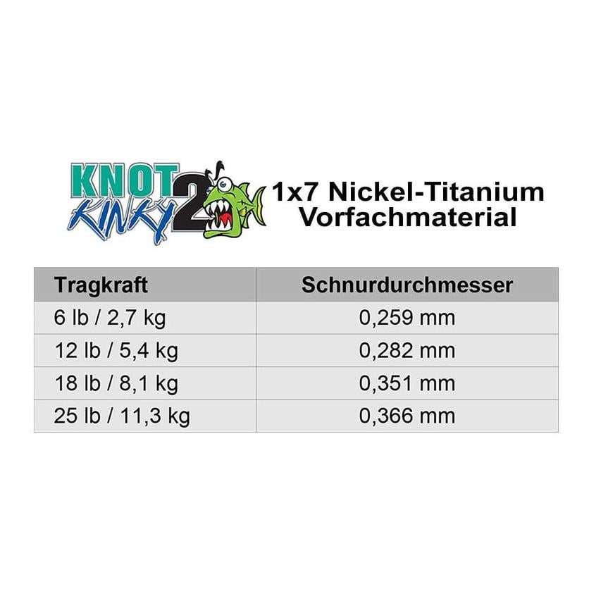 Titan Vorfach Knot2Kinky 1x7 3m Stroft
