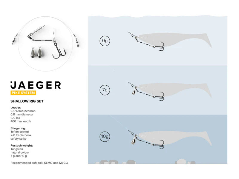 Jaeger SHALLOW Rig Set  Jaeger   